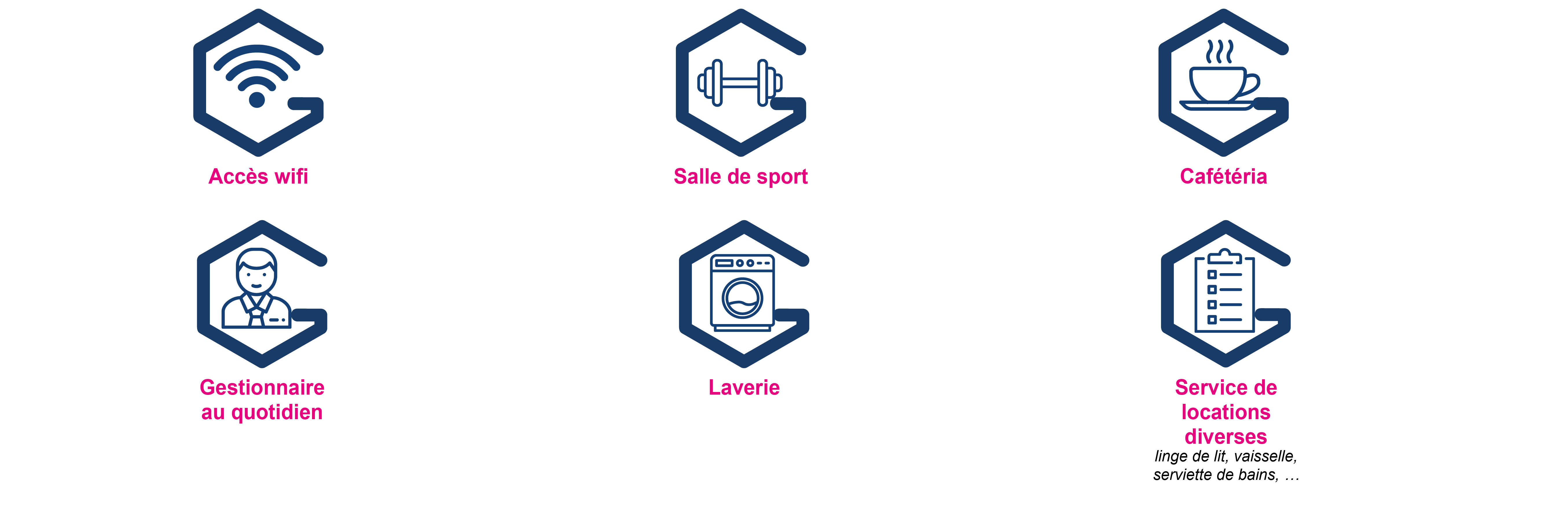 Promologis