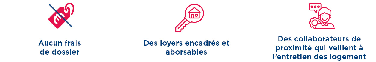 Promologis