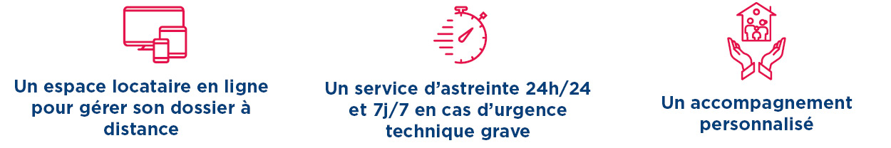 Promologis