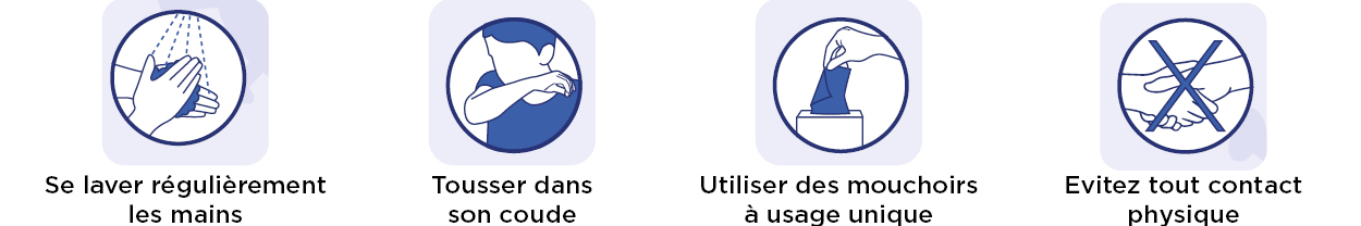 Promologis