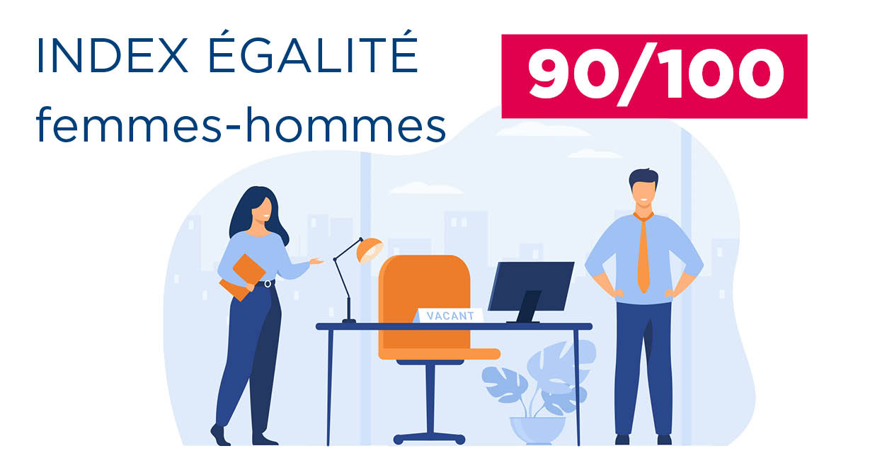 Promologis actualité