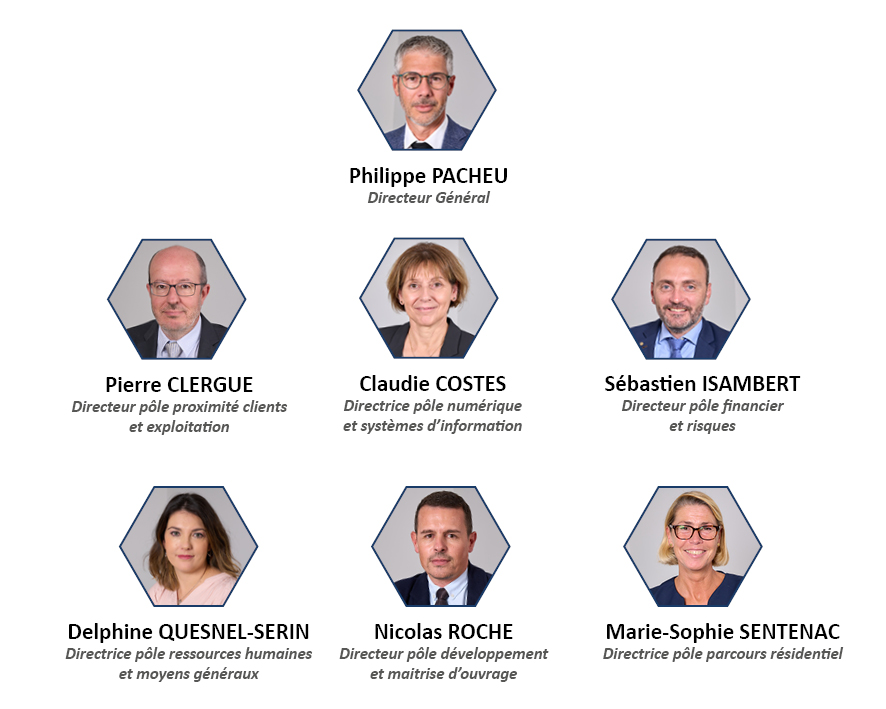 Promologis