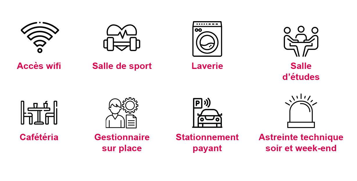 Promologis