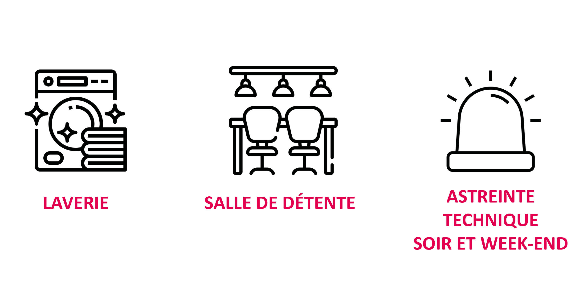 Promologis